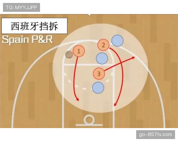 战术板：解析2026赛季初盛行的高位“西班牙挡拆”及其破解之道